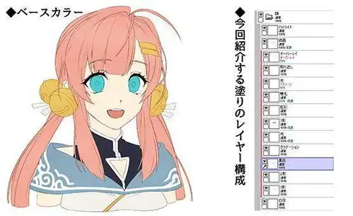 二次元人物的眼睛怎么画教你二次元动漫眼睛的绘画技巧