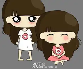 双子座2016年12月运势