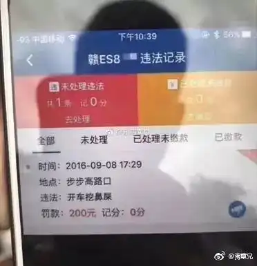 开车挖鼻孔被罚款扣分交警权威答复