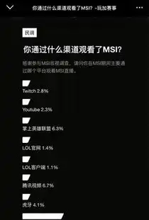斗鱼lol负责人爆料姓孙大主播重回斗鱼,网友德云色要回来了