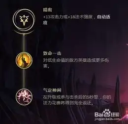 lol最新盲僧打野符文