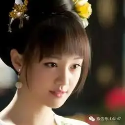 好看的微信头像明星头像图片大全