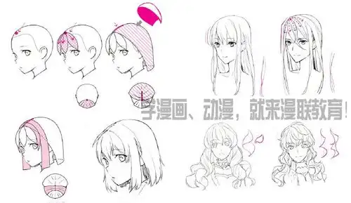 怎么画动漫头部,五官和表情