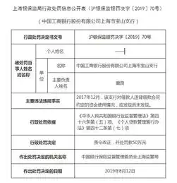 工行未发现借款人违背借款合同约定的资金使用情况被罚50万元