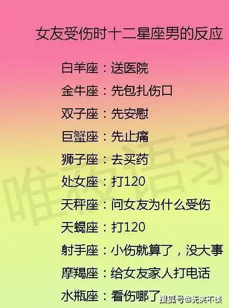 女友受伤时十二星座男生的反应,十二星座女突然不理你是因为什么