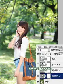 ps调节出树林美女小清新色调照片