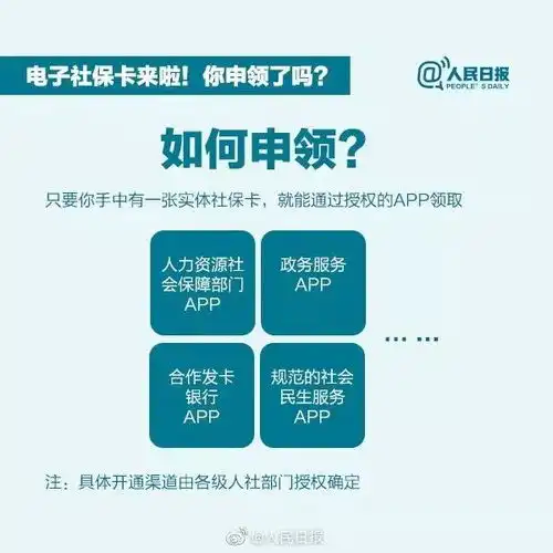 人民日报微博这张集齐百余种功能的社保卡,你会用吗