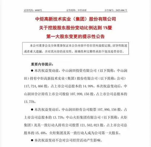 知名公司,被强制执行超17亿元