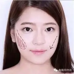 美妆贴士看脸型上腮红大脸也能变v脸