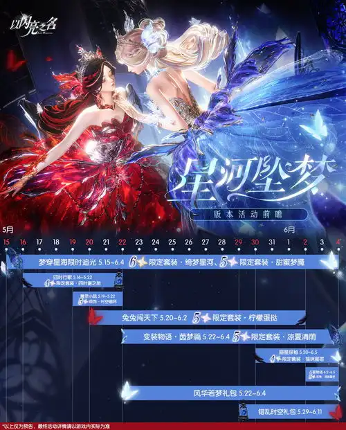 在以闪亮之名当玛丽苏女主全新版本梦幻绚丽六星套装今日更新