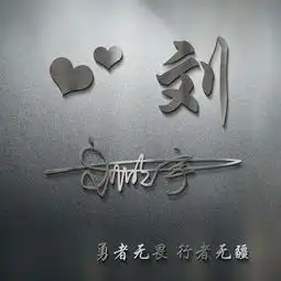 微信头像姓氏头像,20多张特效质感签名头像,快来带走你的吧