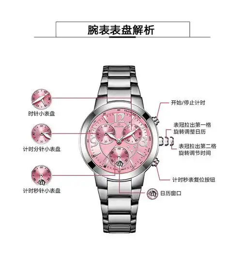 汤河店nakze品牌正品手表女日本机芯夜光防水日历计时功能钢表带ss5016l