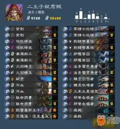 二王子介绍二王子攻略大全下载教程