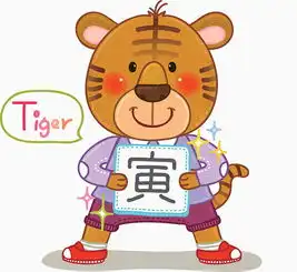 1986年出生属虎注意了,遇到这几个生肖,躲远点