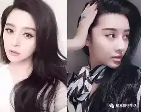 你知道旅游网红是哪吗