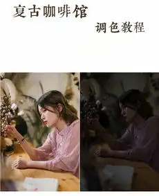 复古文艺色调调色教程