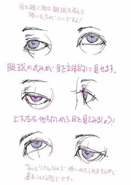 动漫人物眼睛画法