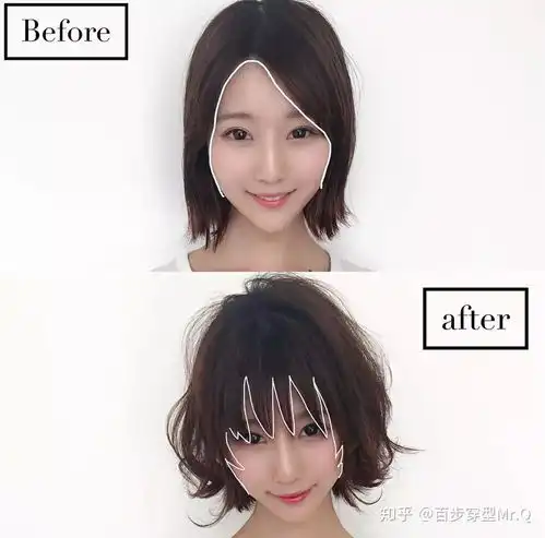 美妆