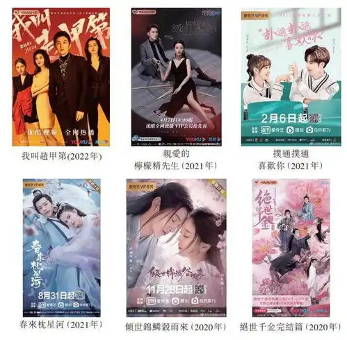 耐看娱乐ipo投资你好,李焕英赚千万去年网剧收益大降70