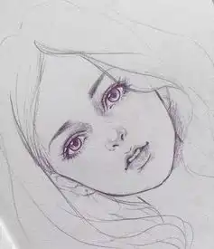 卡通漫画头像怎么画超级详细讲解卡通美少女头像的绘画教程