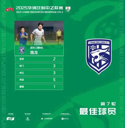 2025华润饮料中乙联赛第7轮最佳球员陈龙武汉三镇b队