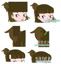 flash鼠绘教程可爱大眼睛卡通女孩的绘制