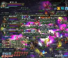 星辰变洞府战霸气vs征战