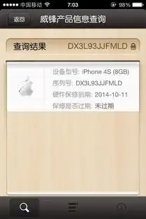 请帮我ps这张图片把打马赛克的地方p成数字,姓名p成董珏签发日期改成2012年12月5号,有效