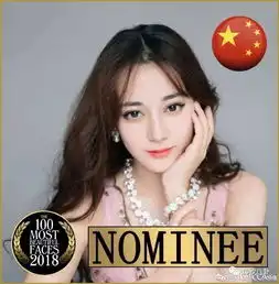 王思聪提名外媒的百大帅脸,还有哪些小鲜肉跟他同榜