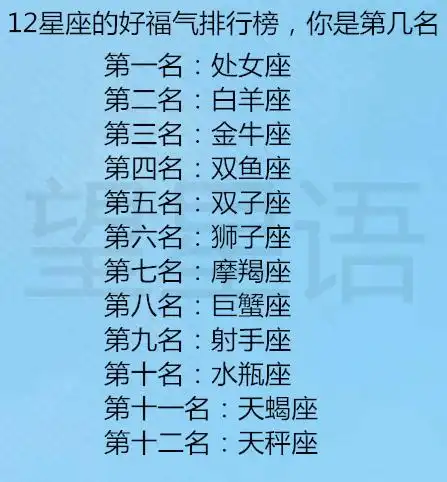 12星座女一旦认定你一定是这样的表现十二星座女生的热恋观