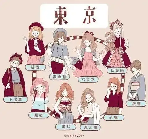 东京10大类型女子穿搭风格详解总有一款适合你