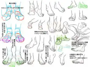 光脚的漫画美女怎么画