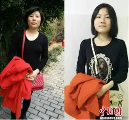 致青春大学女生三八节前拍雷同照送长辈