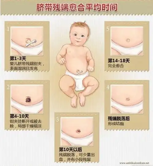 震撼人心的45张妇科医学图片