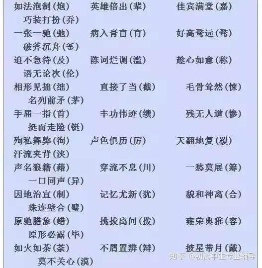 中考状元总结语文易错知识点,家有初中生的看过来推荐收藏
