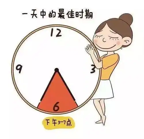 早上和晚上,哪一个更易怀孕关于最佳受孕时机,很多人搞错了