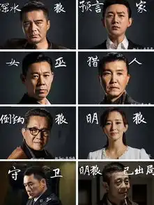论套路能有多深人民的名义就是一场高配版狼人杀