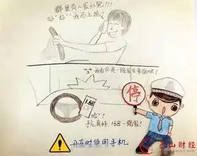 女民警手绘漫画6种常见开车陋习