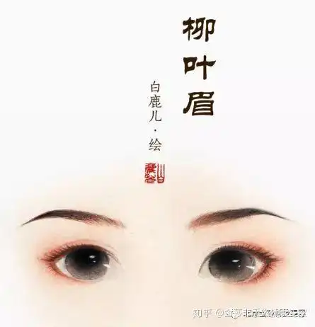 古代女性妆容演变爱美是天生的
