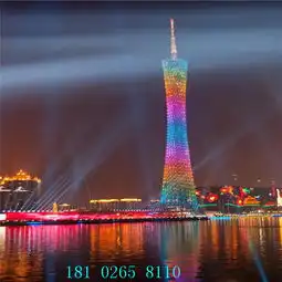 你喜欢哪种建筑的外衣呢
