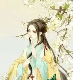 美图汇奇迹暖暖和一些头像