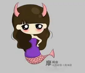 九福师傅12星座最有谋略最有钱的两大星座