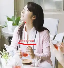 脖子下巴长个了个东西感觉小拇指那么大,一按就有点痛,看不出来,请问这是肿瘤吗