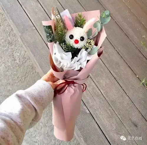 请接好这份情人节送花秘笈