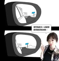 踩高跟鞋驾车最zuo解读女性安全行驶