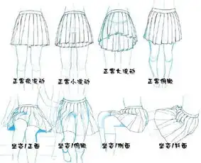 推荐性感还是可爱教你如何绘画不同角度的女生百褶裙短裙