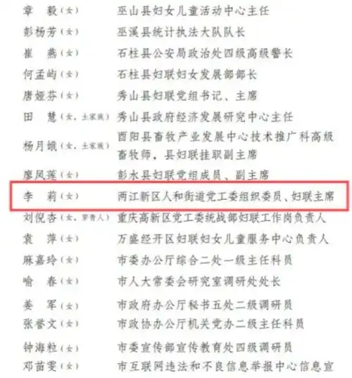 表现突出个人两江新区人和街道这位妇女儿童工作者获评市级称号
