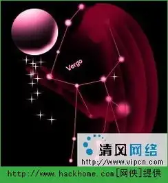 12星座酷图qq头像欣赏