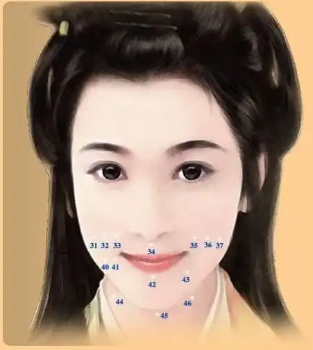 女生面部痣相图解解析位置不同代表意义不同最全介绍