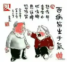 造牛...造狗...造人全过程,彻底火了